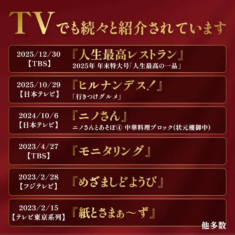状元樓 冷凍 飲茶 7種 28個 横浜中華街 点心 ADA0005