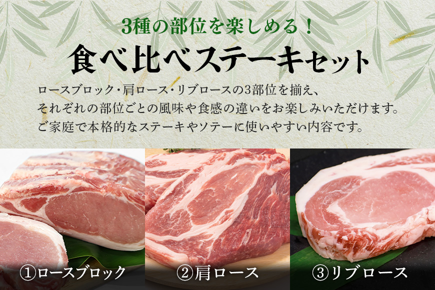 【定期便6ヶ月】ブランド豚「ばんぶぅ」ステーキセット（計1.5kg） 定期便 ばんぶぅ 豚肉 ロース ブロック肉 ロース ブロック 肩ロース ステーキ リブロース ソテー 真空パック ステーキ用 ソテー用 ぶた肉 ブタ肉 国産 茨城県産 ギフト プレゼント 冷蔵 高級部位 ブランド豚 42-CT