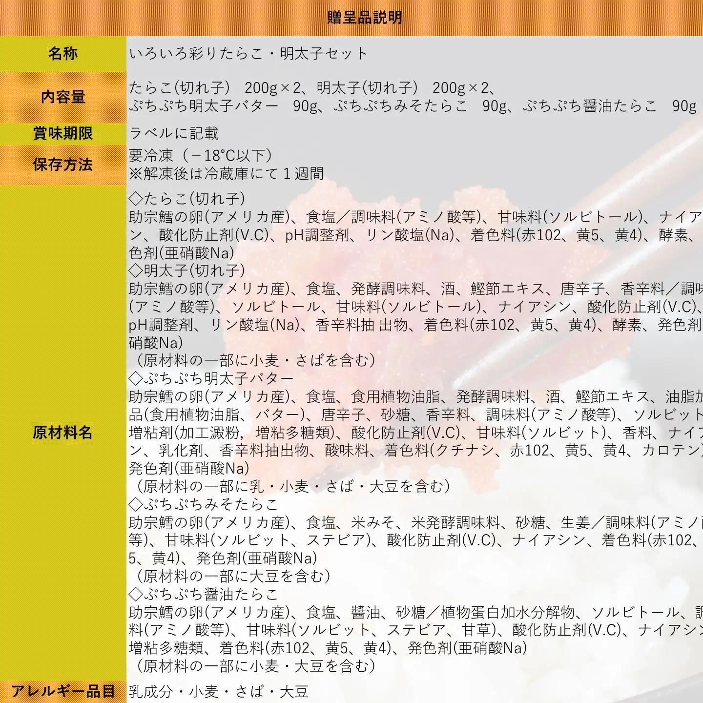 【FN】いろいろ彩りたらこ・明太子セット ～古平町から直送～