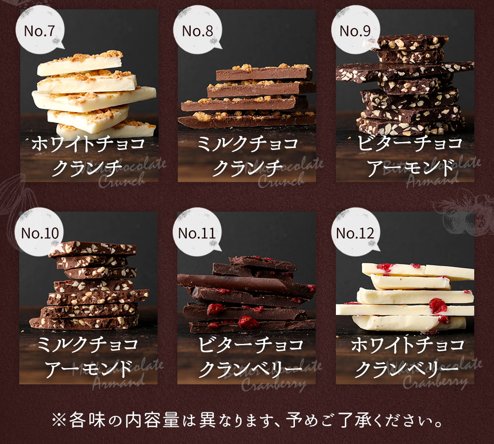 割れチョコアソート　12種（準チョコレート）1Kg