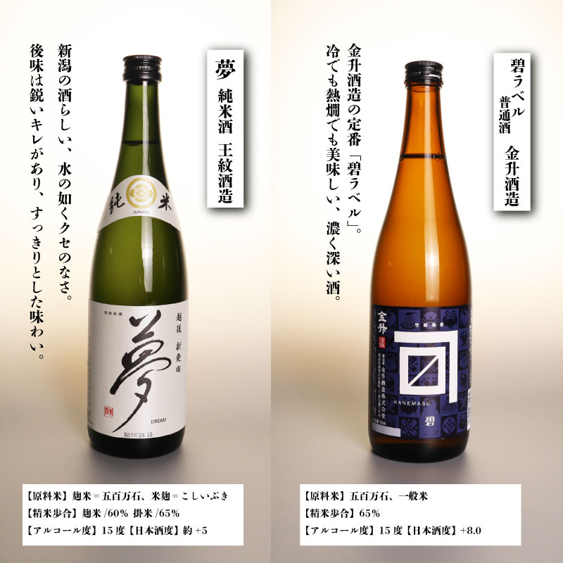 日本酒 人気 4種 飲み比べ セット  贈答用 新発田 蔵元 720ml×4本【 新潟 地酒 日本酒 新潟県 新発田市 飲み比べ 720ml 4本 四合瓶 菊水 王紋 金升 父の日 母の日 正月 おせ