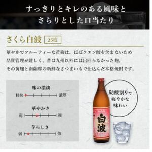 【贈答用】炭酸割りが美味しい焼酎 3銘柄 900ml×3本(数量限定)(2025年版) A8-108_酒・アルコール 芋焼酎 焼酎 _【配送不可地域：離島】【1614804】