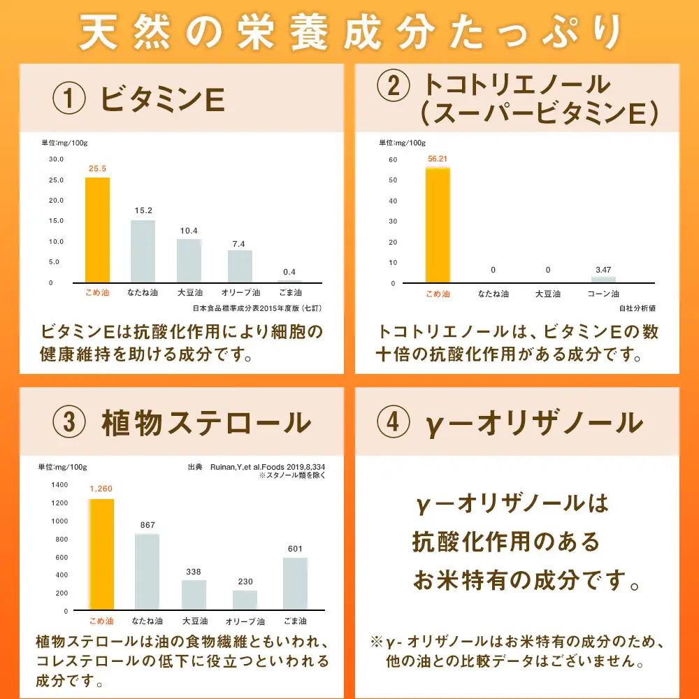 【大人気】【国産】こめ油 500g×12本 ［MS117］】 こめ油