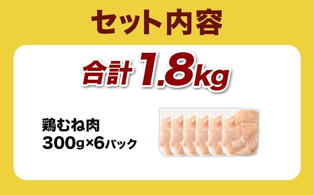 宮崎県産若鶏ムネ切身 1.8kg