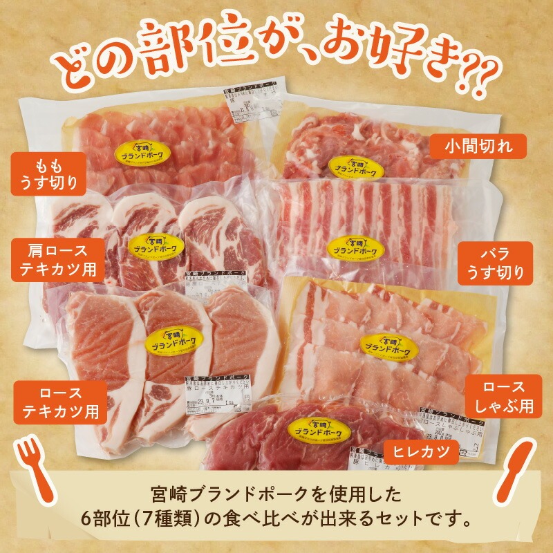 【宮崎ブランドポーク】食べ比べセット合計約2.1kg N061-YB724