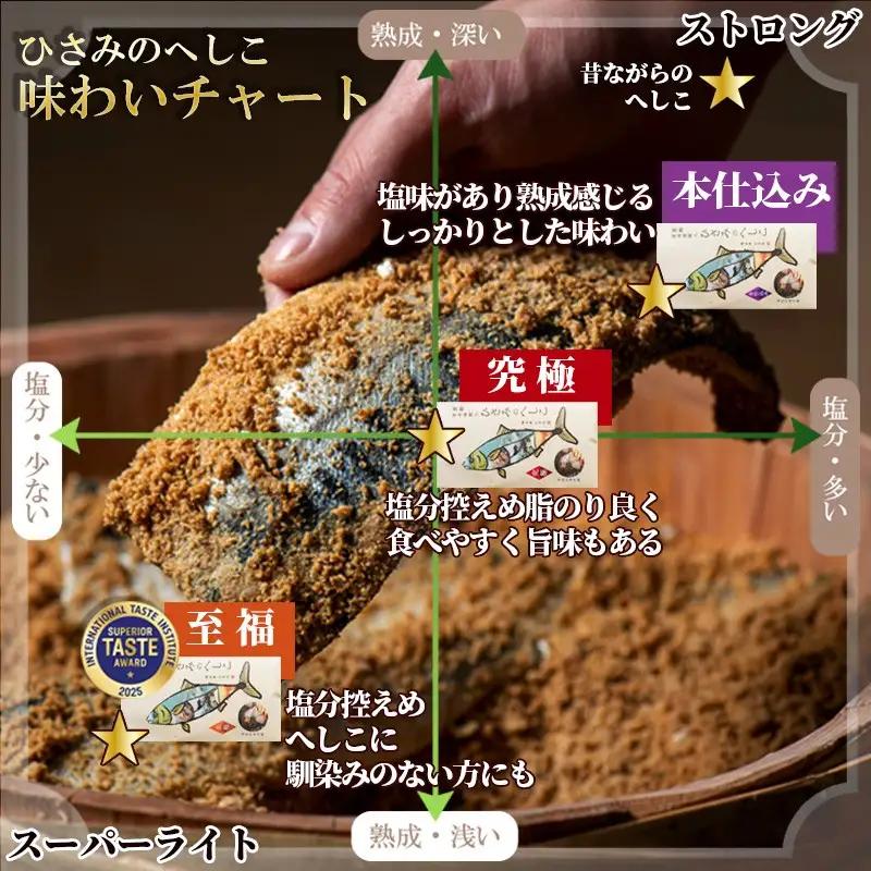 ひさみのへしこ【本仕込み】 (片身2枚入) 魚介 加工品 鯖 へしこ 塩漬け 糠漬け ご飯のお供 おつまみ ふるさと納税 漬物 さば サバ へしこ ヘシコ さばへしこ 鯖へしこ ご飯のお供 おかず h
