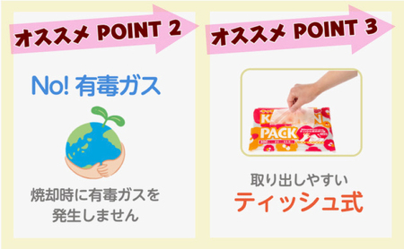 【日本製キッチンパック】300枚×5個セット｜サッと取り出せるティッシュ式＆コンパクト収納｜安心の国産ポリ袋 滋賀県栗東市