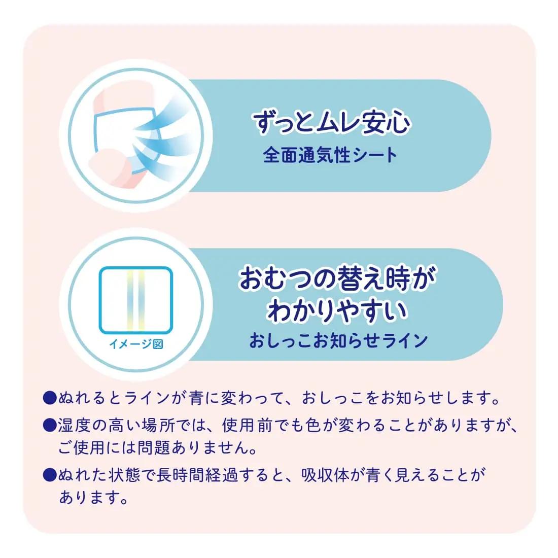 グーン ゆるうんちモレ0へ 新生児用　272枚（68枚×4パック） グーンプラス テープ 敏感肌設計 新生児用