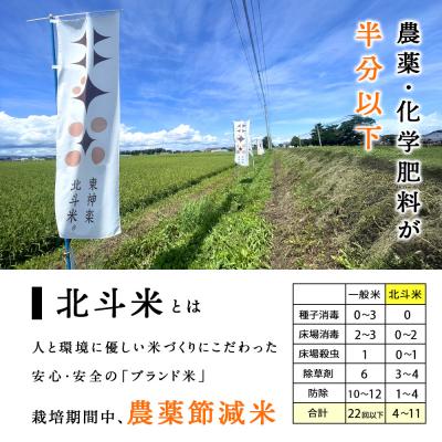 ふるさと納税 東神楽町 【令和7年産】【定期便 3カ月】北斗米きたくりん5kg |  | 02