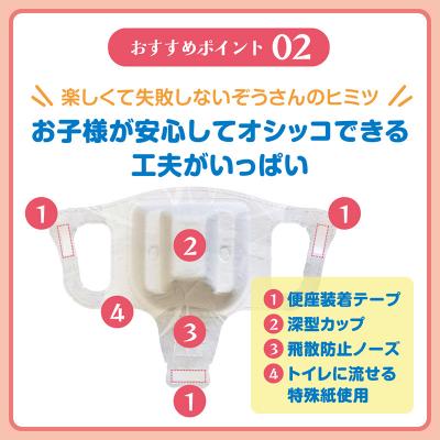 ふるさと納税 山形市 楽々おしっこゾウさん 採尿用カップ【少尿量採取対応 】50枚 FY25-421 |  | 03