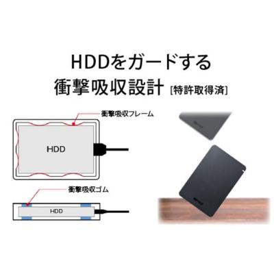 ふるさと納税 名古屋市 BUFFALO/バッファロー 耐衝撃ポータブルHDD 2TB |  | 01
