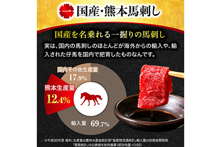 【国産】 熊本 馬刺し 極上の霜降り 食べ比べ セット 計500g 専用タレ付き 【 馬肉 馬刺し 食べ比べ 霜降り セット 詰め合わせ お取り寄せ グルメ おつまみ 真空パック 新鮮 冷凍 熊本名物