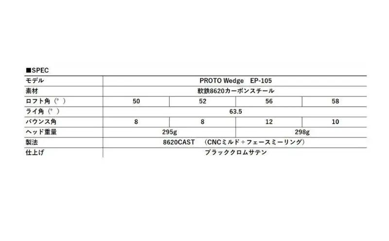 プロトウェッジ EP-105 50°/52°/56°/58° muziik ムジーク ゴルフ ゴルフクラブ PW EP-105　52°