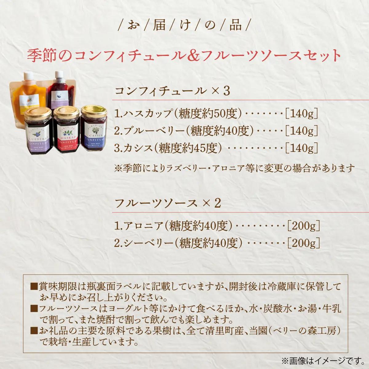 季節のコンフィチュール＆フルーツソースセット KYSD001