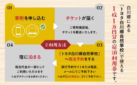 トヨタ白川郷自然學校 ホテル 宿泊利用券 3万円分 宿泊券 宿泊 白川村 30000円分 チケット 旅行券 世界遺産 岐阜県 観光 体験 白川村 温泉 寄附金額 100000円 [S367]