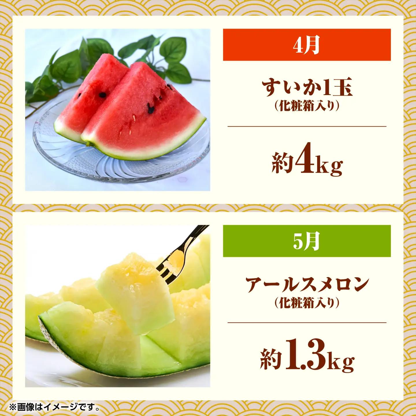【先行予約】フルーツ10ヶ月定期便　10月～7月　ZBG078