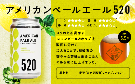 石見麦酒3種6本とまる姫ポークベーコン・ハム2個の詰合せ Bセット【IB-2】330ml×6本【配送不可：離島】