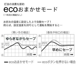 石油ファンヒーター　FX-32ER　新潟市 家電 ダイニチ工業 ストーンブラック