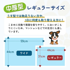エコサラ・シート　レギュラー　90枚×8袋　ペットシート ペットシーツ 犬用 ワンちゃん 日本製 雑貨 日用品 防災 防災グッズ 