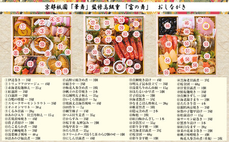 【京都祇園 華舞】三段冷蔵おせち「富の舞」（約4～5人前）
