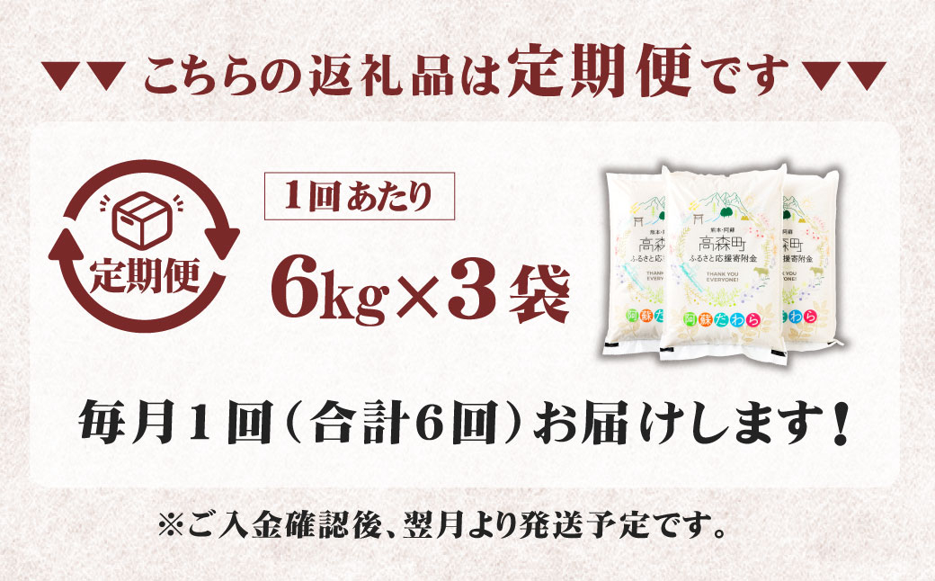 【1ヶ月毎6回定期便】阿蘇だわら 18kg（6kg×3袋）