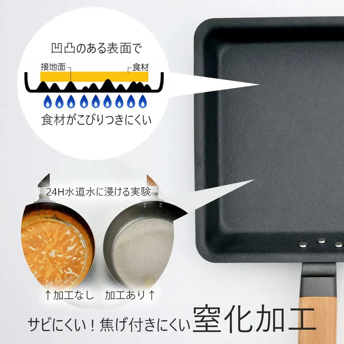 [KOGU] 角フライパン＆カバー ターナーセット フライパン 蓋付き キッチン 燕三条製 新生活 一人暮らし