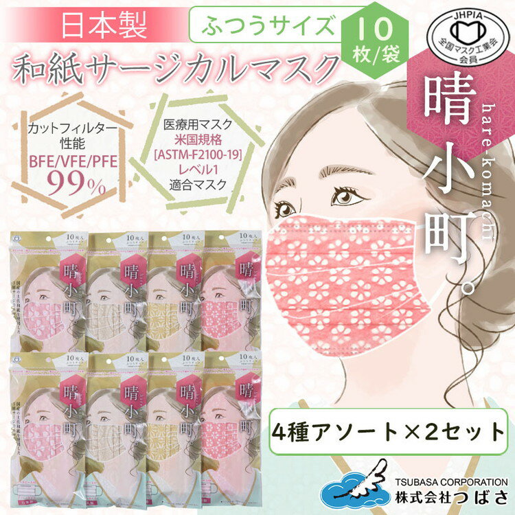 【ふるさと納税】国産和紙　サージカルマスク　4種類×20枚