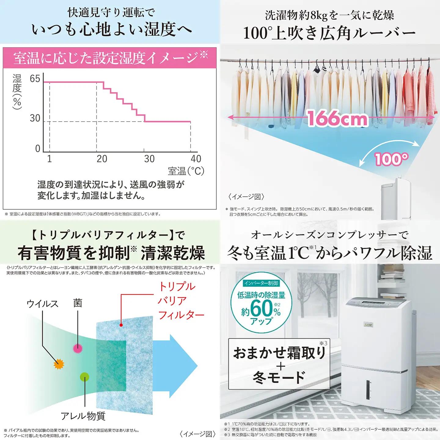 三菱衣類乾燥除湿機　ズバ乾インバーター　【11218-1025】