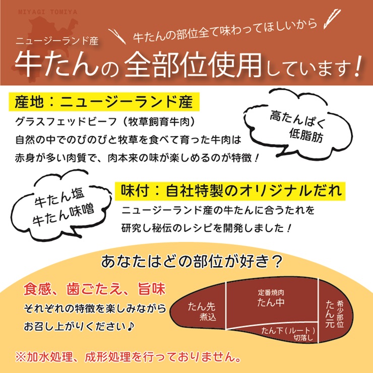 [定期便：2ヵ月に1度 全6回] [仙台名物] べこ政宗【訳アリ 牛タン塩・味噌セット】1.5kg (塩250g×3パック、味噌250g×3パック)｜牛たん 牛タン塩 しお 味噌 みそ 訳あり 焼肉 