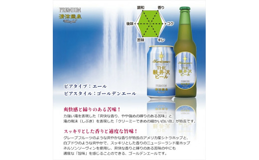 24缶　清涼飛泉プレミアム THE軽井沢ビール  クラフトビール 地ビール