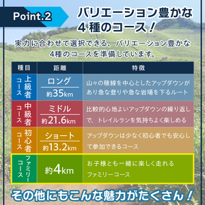 トレイルレース(ファミリー）参加券とパウンドケーキ（パティスリーアン）【オレンジ味】