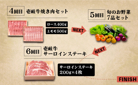 【全6回定期便】壱岐牛と旬の野菜定期便《壱岐市》【壱岐市農業協同組合】 [JBO078] 壱岐牛 肉 黒毛和牛 野菜 旬 詰め合わせ 贅沢 BBQ 152000 152000円  コダワリ牛肉・野菜 