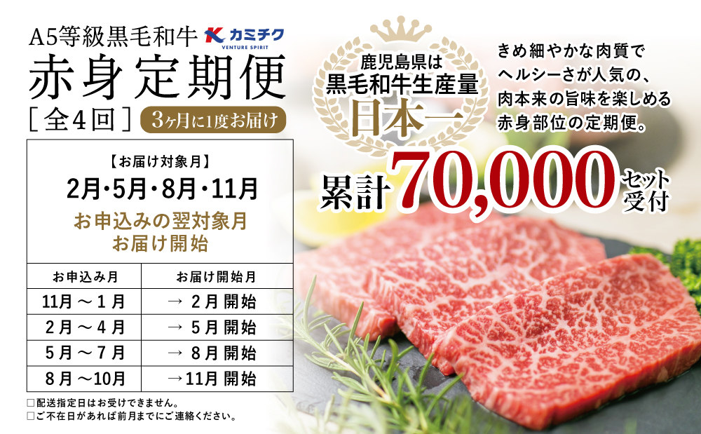 【定期便 全4回】A5等級 鹿児島県産 黒毛和牛赤身定期便 赤身定期便 赤身肉 ヘルシー ステーキ すき焼き しゃぶしゃぶ 焼肉 ローストビーフ ブロック お肉 国産 牛肉  カミチク 南さつま市