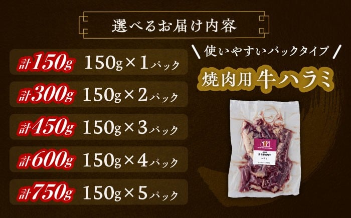 北海道 牛肉 牛 肉 にく お肉 焼肉 焼き肉 やきにく ハラミ 短角牛 和牛