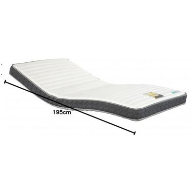 ふるさと納税 上峰町 電動ベッド グランサスGS-02F(2M+HL)レッグタイプマットレス付シングル KGY/KWN |  | 03