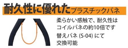 模型プロ　片刃プラニッパ（MK-02） [3.peaks（スリーピークス）] ニッパー プラモデル製作 模型製作 プラスチックニッパー【012S025】