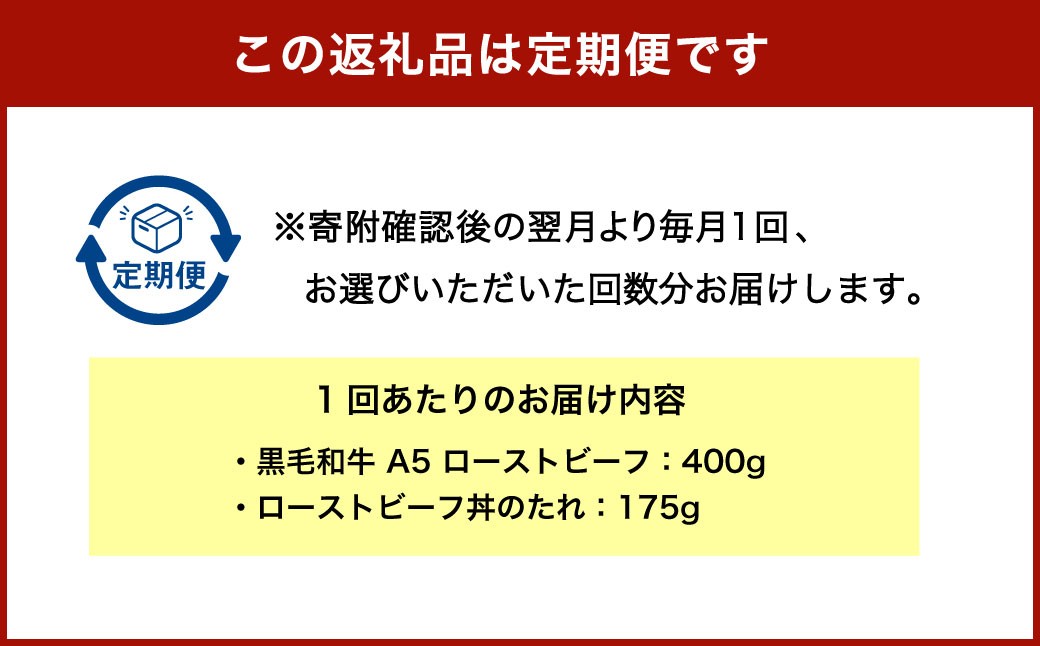 黒毛和牛A5ローストビーフ400g