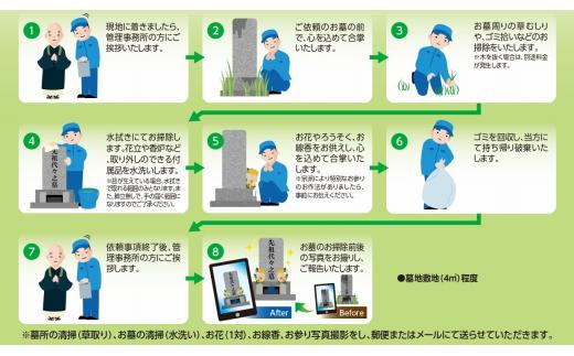 
【倉吉市内限定】お墓参り代行サービス（1回）
