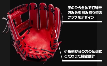 宮崎県産牛革使用 WAGYU JB 硬式用 グラブ 内野手用 JB-006T(パワーオレンジ/右投げ用)