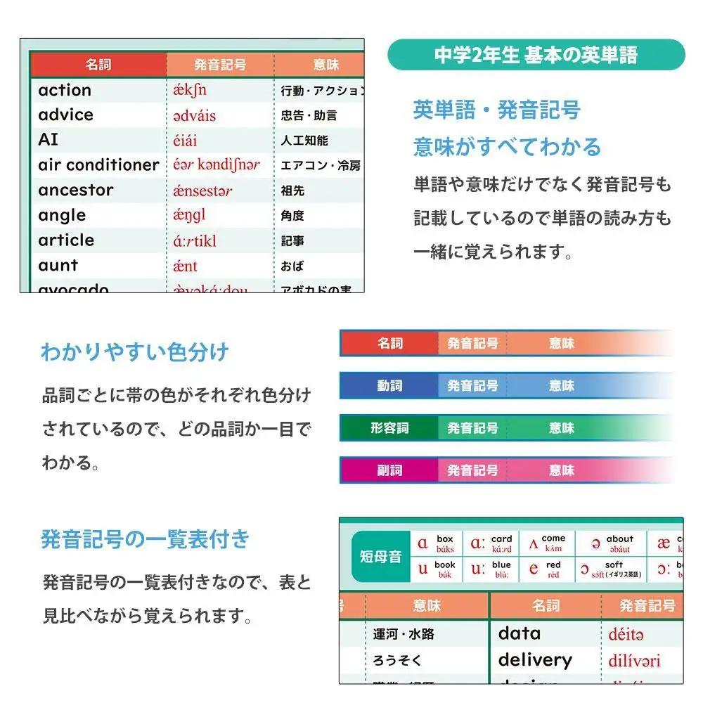 学習ポスター　英語　中学二年　基本の英単語【A4ユポ紙6枚＋A4コート紙6枚セット】