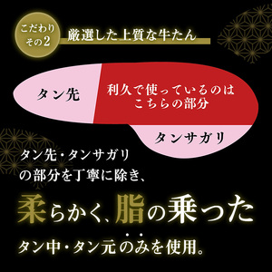牛タン 塩味 100g 2個 ずんだもち 2個 セット 利久牛たん ずんだ餅