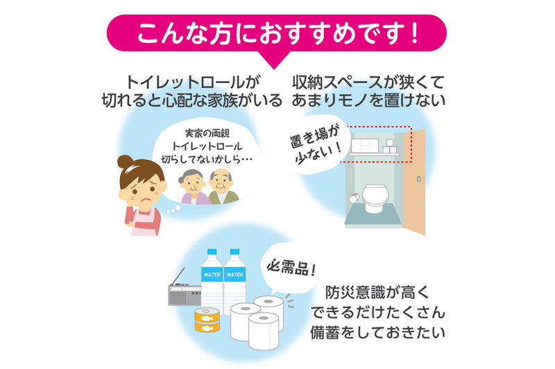 《4ヶ月ごとに3回お届け》定期便 トイレットペーパー スコッティ フラワーパック 1.5倍長持ち〈香り付〉8ロール(シングル)×8パック