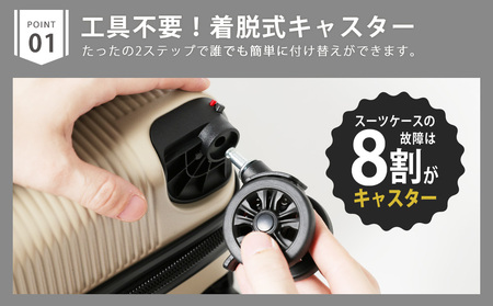 【ふるなび限定】スーツケース キャリーケース フロントオープン スーツケース 機内持ち込み ストッパー付きスーツケース 取り換えキャスター 8輪 S ドリンクホルダー付き (エンボスペールライラック)