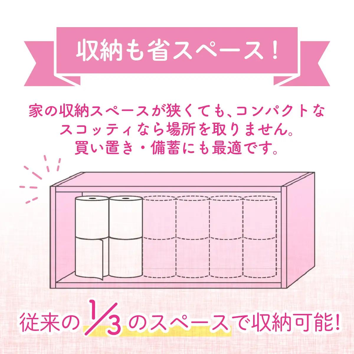 トイレットペーパー 3倍長持ち スコッティ フラワーパック 4ロール×12P 無香料