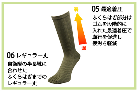 GUTS-MANスーパーストロング五本指ソックス(FR-01)2足組【Lサイズ(27-29cm)×2足組×BK(ブラック)】◇
