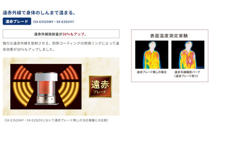 [コロナ] 石油ストーブ（反射型） 8～10畳用 SX-E2923Y(HD)【095S001】