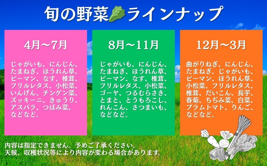 美味しいの大渋滞