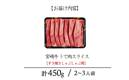 宮崎牛うで肉スライス450g すき焼きしゃぶしゃぶ用（2～3人前） 内閣総理大臣賞4大会連続受賞のお肉 ブランド牛 黒毛和牛 大人気のヘルシーな牛肉 [和牛 国産 黒毛和牛] TF0902-P0002