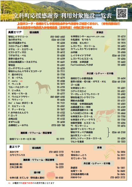 ふるさと納税限定「立科町応援感謝券」1,000円×5枚