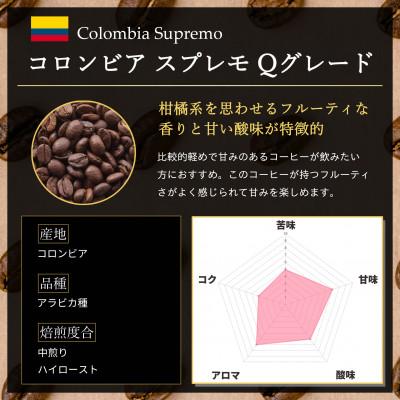 ふるさと納税 尼崎市 コーヒー豆 スペシャリティ Qグレード認証豆 コロンビア スプレモ 中煎り 1kg(500g×2) |  | 02